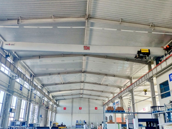 European standard single beam crane